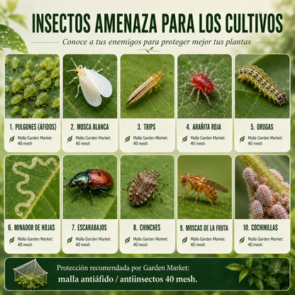 Malla Antiáfido 40 Mesh 110g 4x100 Metros-Malla Antiáfido-HBCN01X-Garden Market
