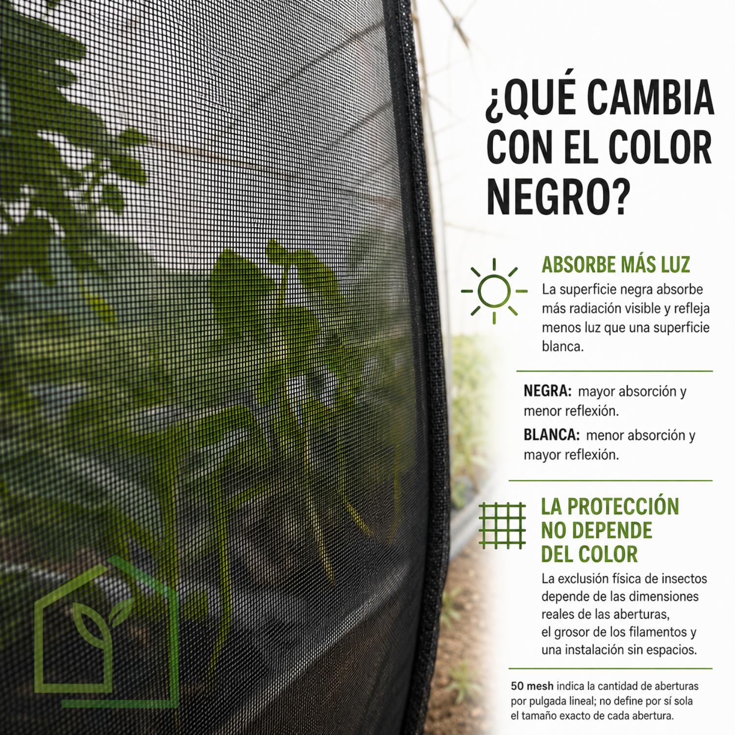 Malla Antiáfido 50 Mesh Negra 5×100 Metros-Malla Antiáfido-HBCN02XNegro-Garden Market